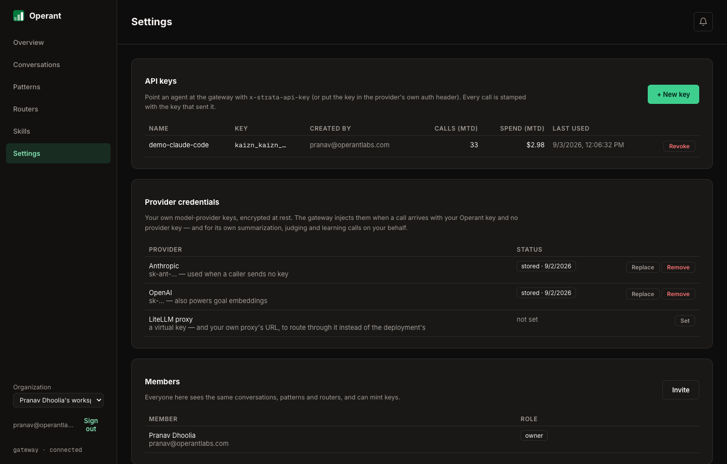 Operant onboarding setup steps, four of four complete